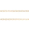 Standard Short Shoulder Chain Champagne*Judith Leiber Online